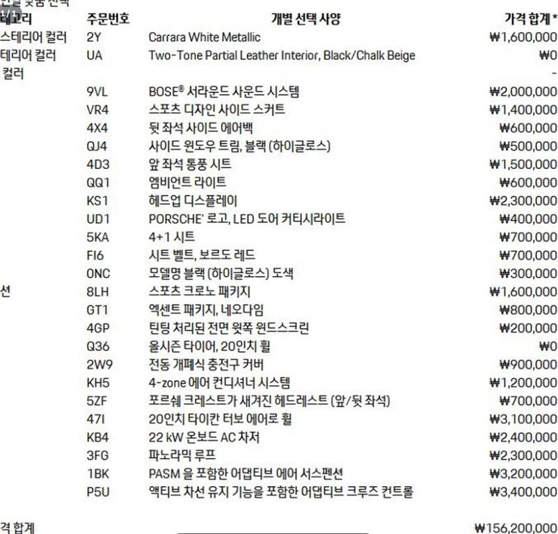 포르쉐 타이칸 EV - 이미지 13