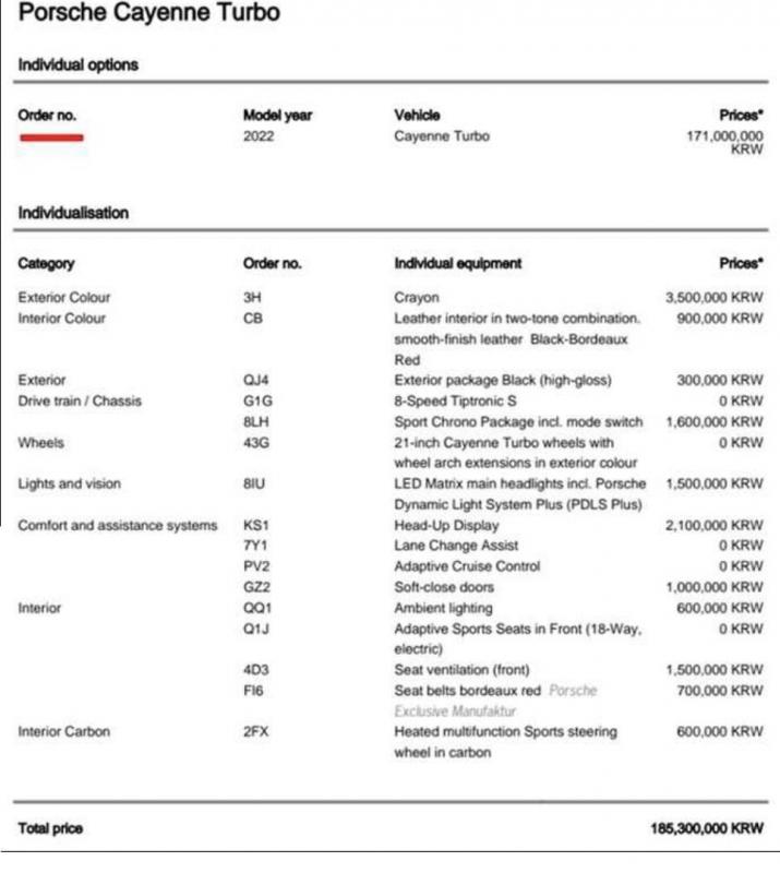포르쉐 카이엔(3세대) 4.0 V8 터보 - 이미지 16
