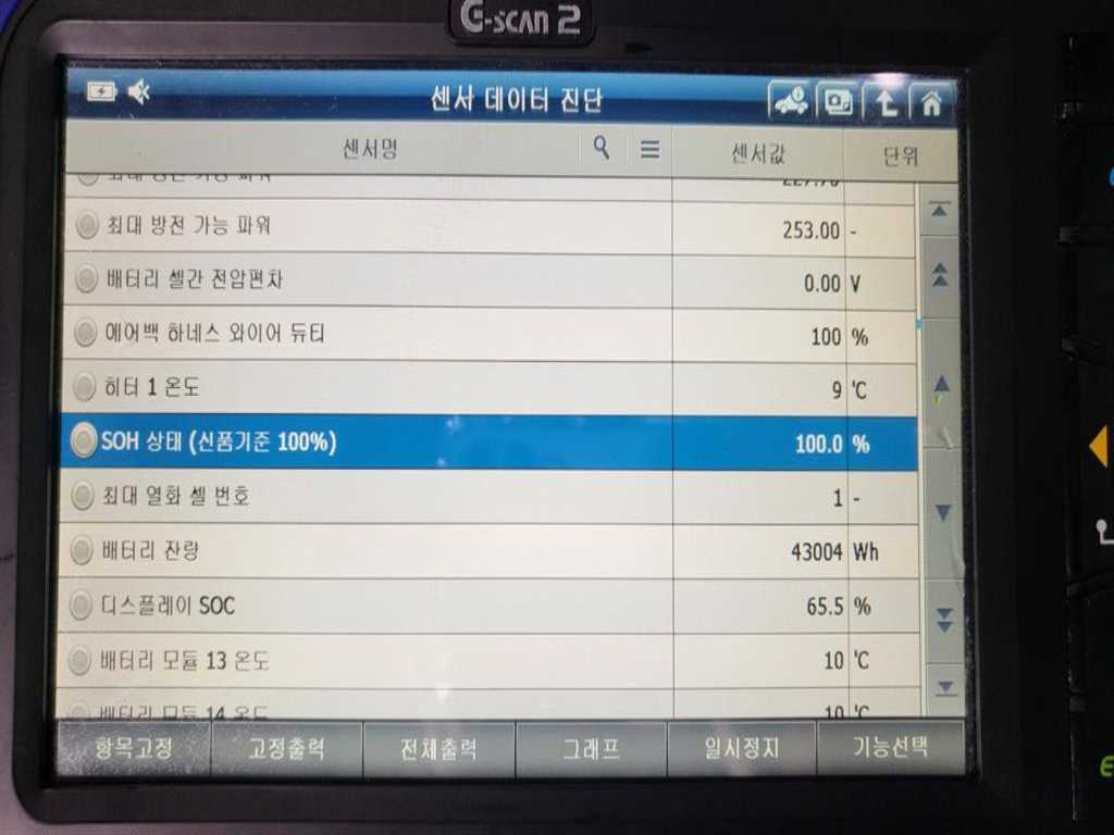 현대 아이오닉 5 EV AWD 롱레인지 프레스티지 - 이미지 14