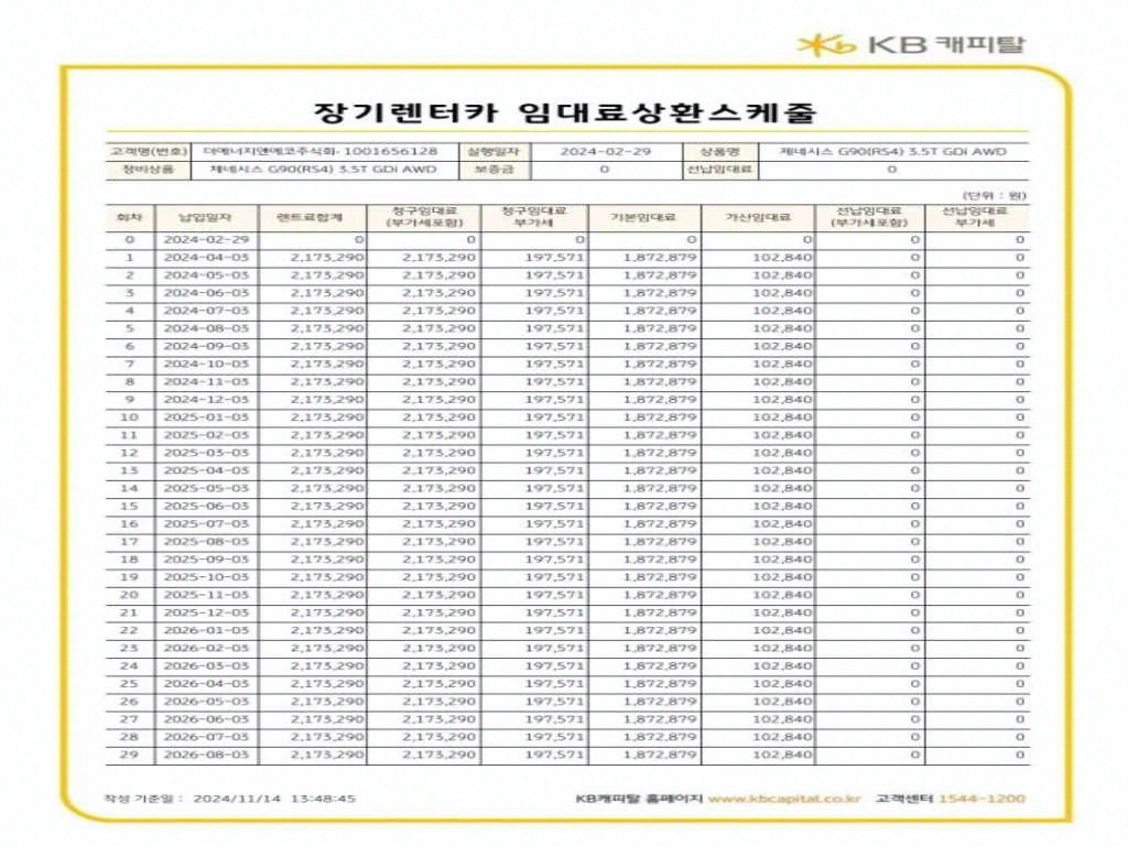 제네시스 신형 G90 3.5 터보 AWD 기본형 - 이미지 7