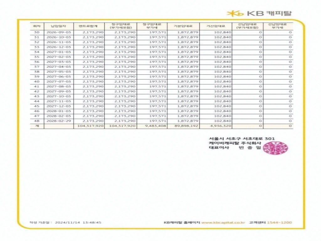 제네시스 신형 G90 3.5 터보 AWD 기본형 - 이미지 12
